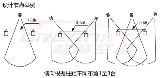 靖江格林空调